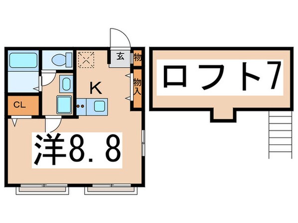 ホワイトウィング一ノ宮の物件間取画像